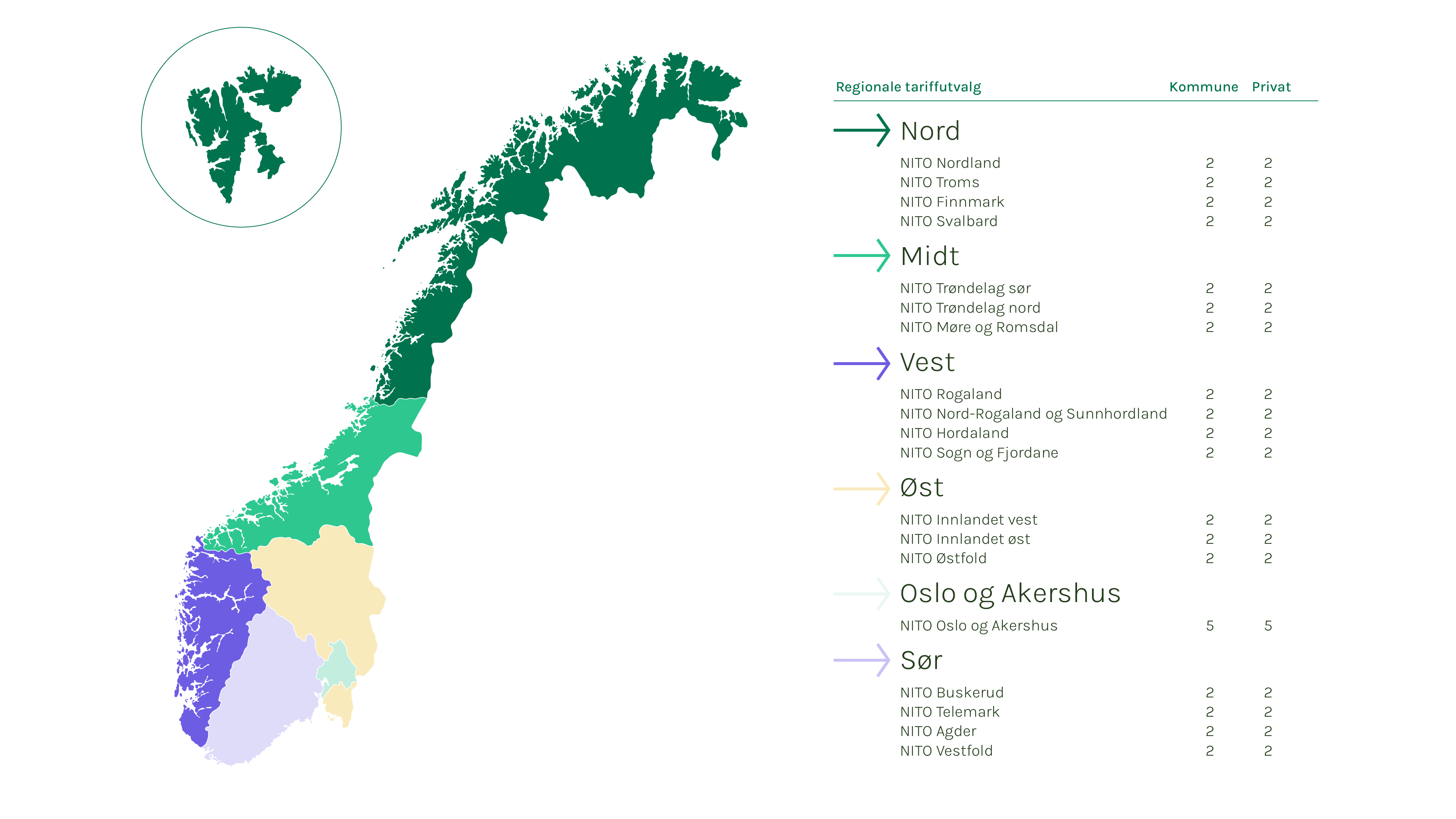 Norgeskart delt opp i tariffregioner i NITO